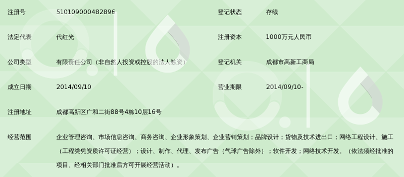 企业商务咨询:引领企业走向成功的新航标
